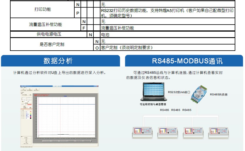 KH300Tyʽoӛ䛃x