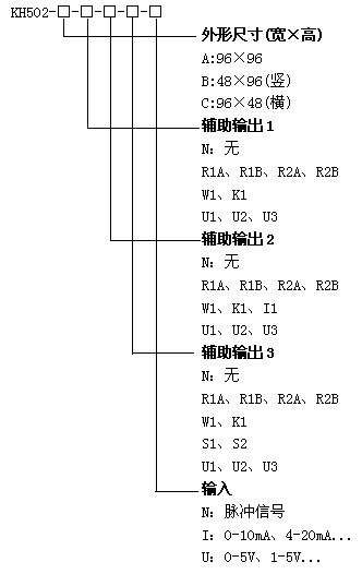 KH502λƜyx