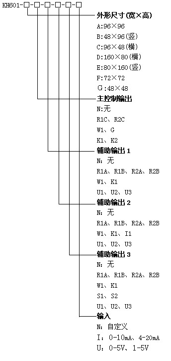 KH601Q{x